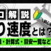 送り速度とは 計算