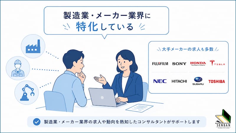 メーカーズジョブ001